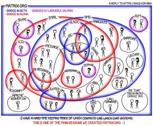 matrix_idea.jpg