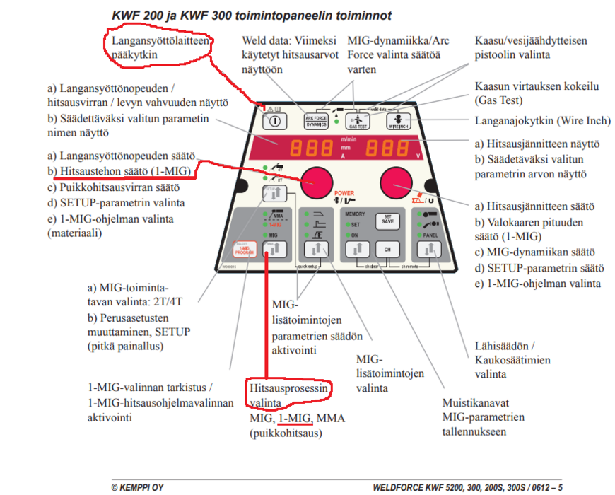 kemppi-kwf300-ohjauspaneeli.png